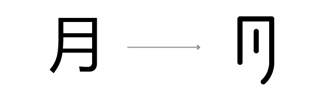 詳解實用的字體設計筆畫處理技巧