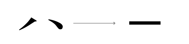 詳解實用的字體設計筆畫處理技巧