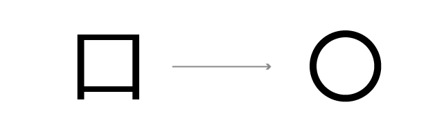 詳解實用的字體設計筆畫處理技巧