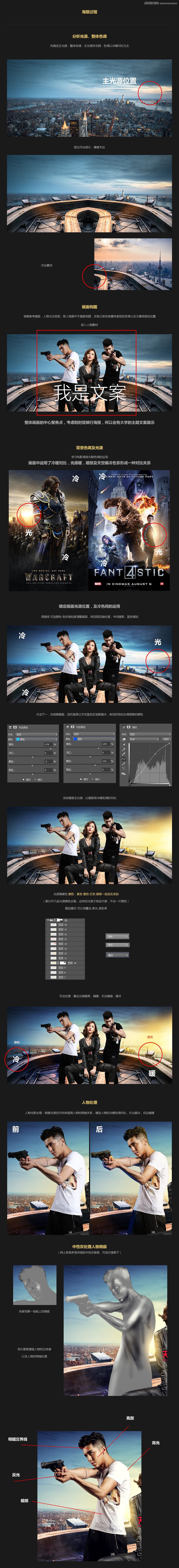 Photoshop�ϳɳ������̋DŮ����Ӻ���