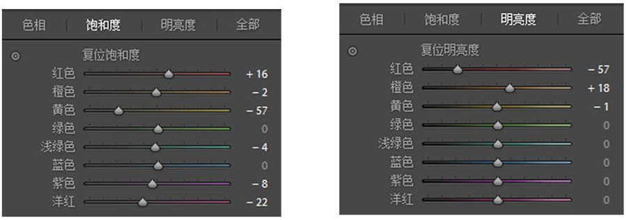 Photoshop給紅墻古風美女添加紙張紋理效果