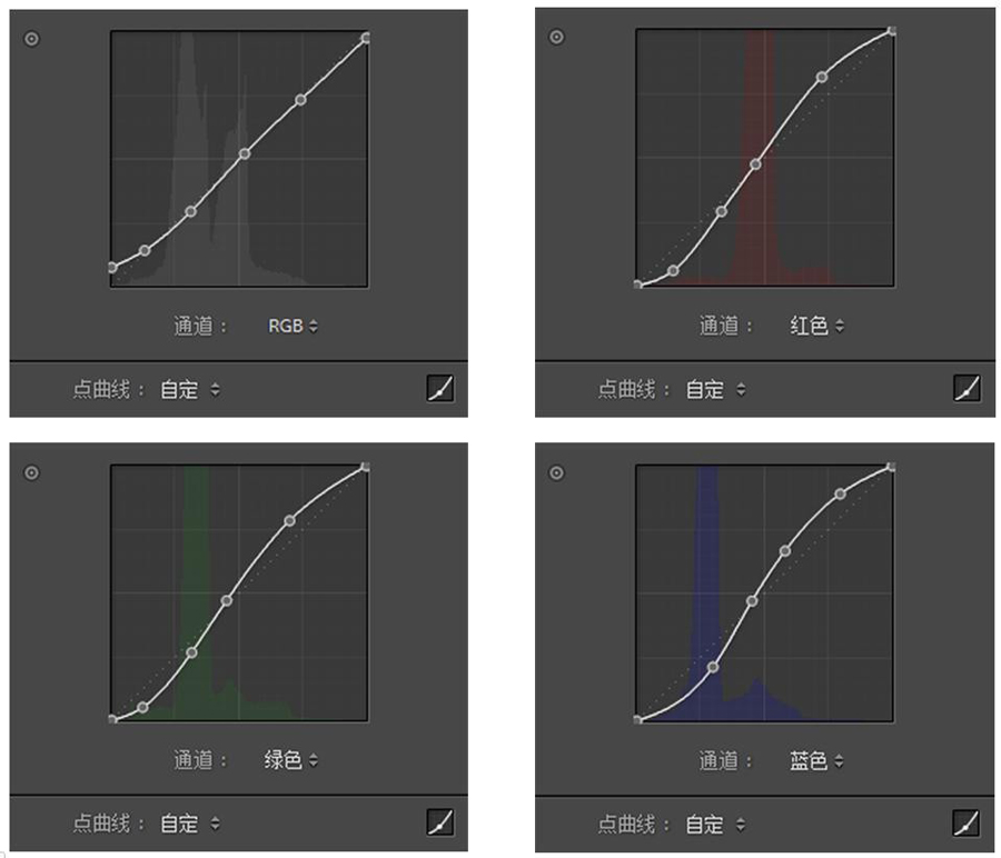 Photoshop給紅墻古風美女添加紙張紋理效果