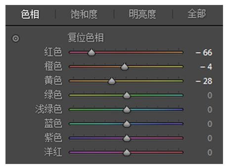 Photoshop給紅墻古風美女添加紙張紋理效果