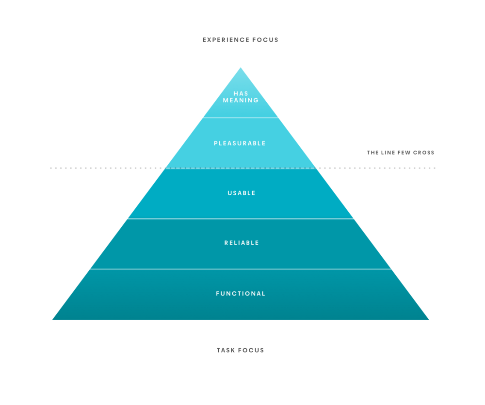 Ԕ��ȸ��OӋ����������л��OӋ