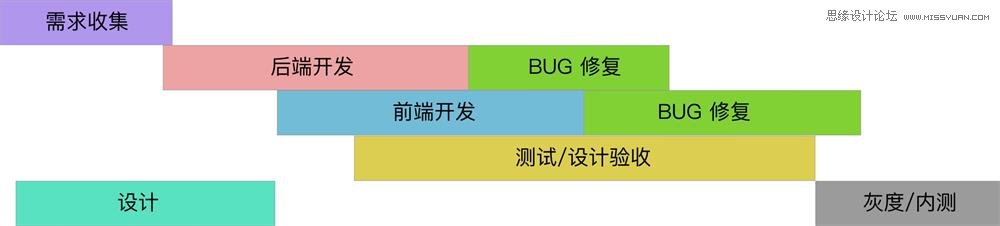 ��γɞ��O(sh��)Ӌ(j��)�����п��V�Įa(ch��n)Ʒ��(j��ng)��