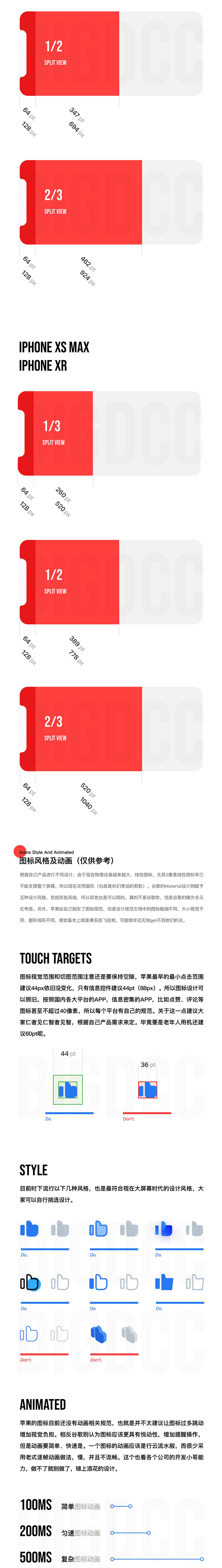 2018全面的蘋果最新規范及適配整理