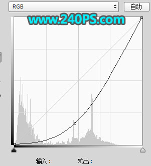 Photoshop設(shè)計火焰燃燒的籃球效果圖