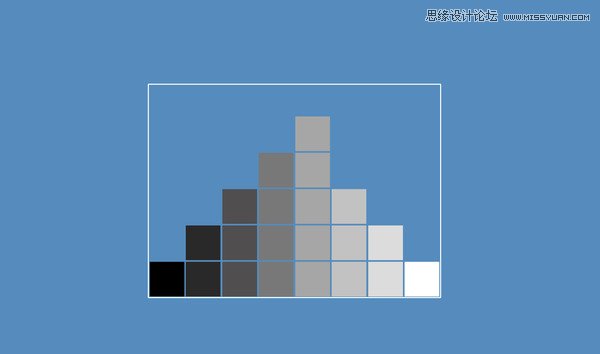 Photoshop通過調色實例解析直方圖使用技巧