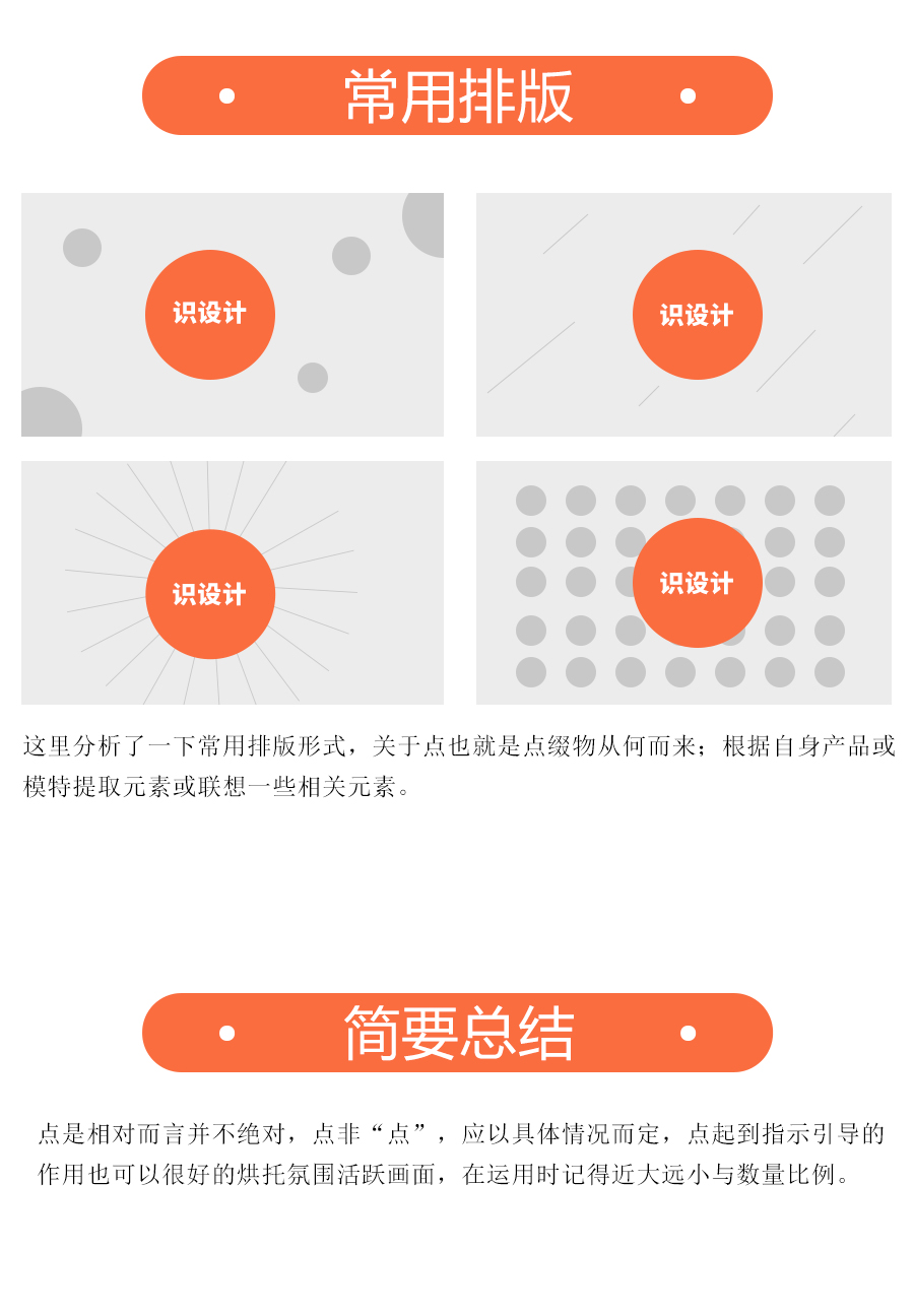 詳細解析板式設計中的點有什么作用