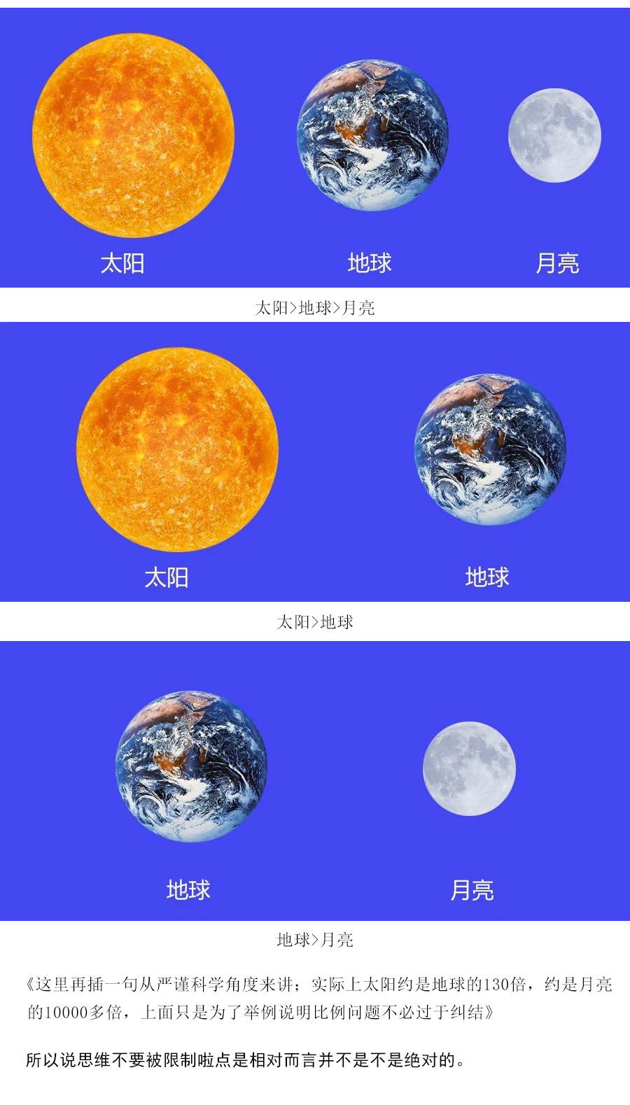 詳細解析板式設計中的點有什么作用