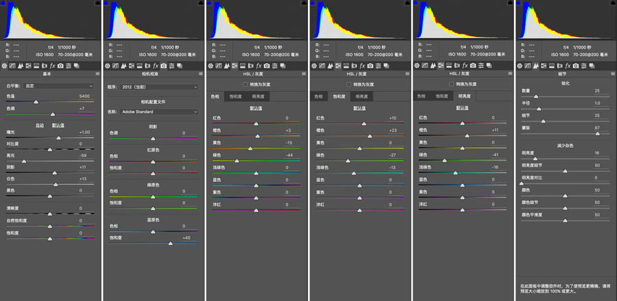 Photoshop降噪濾鏡Nik Dfine2的使用教程