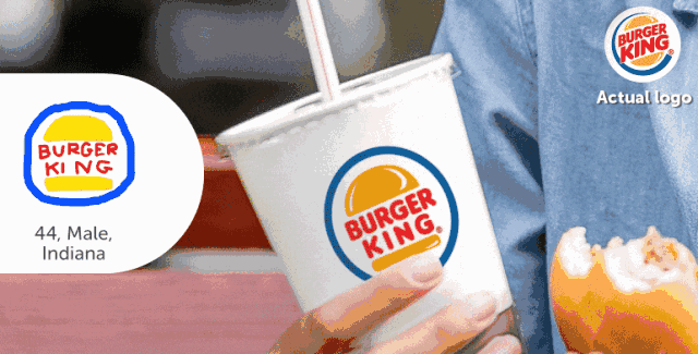 實例講解各知名企業的LOGO進化過程