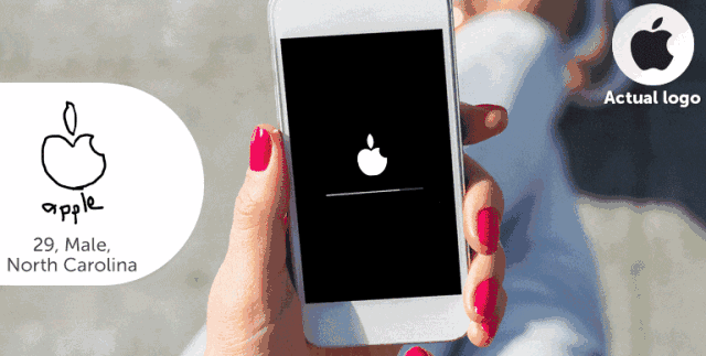 實(shí)例講解各知名企業(yè)的LOGO進(jìn)化過程