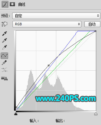 Photoshop制作時尚大氣的新鮮果汁海報