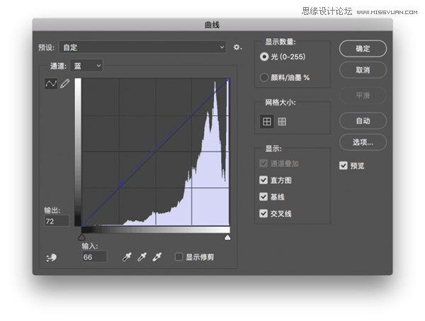 Photoshop�{������Ψ���L�����Ů��Ƭ