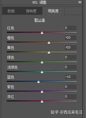 Photoshop�{���⾰��Ů��Ƭ����С����Ч��