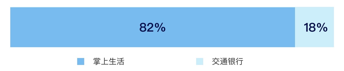 �P����л��OӋ���֪����֪�R�c