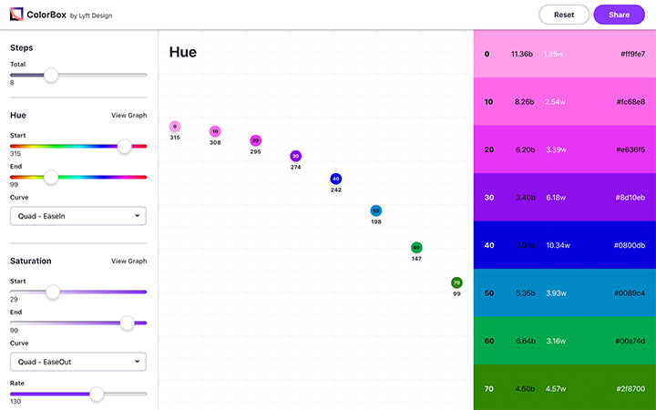 2018��10�·�ǰ���_�l�߸�؛��ϼ�