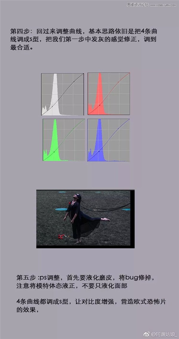 Photoshop�{�������L���������Ƭ