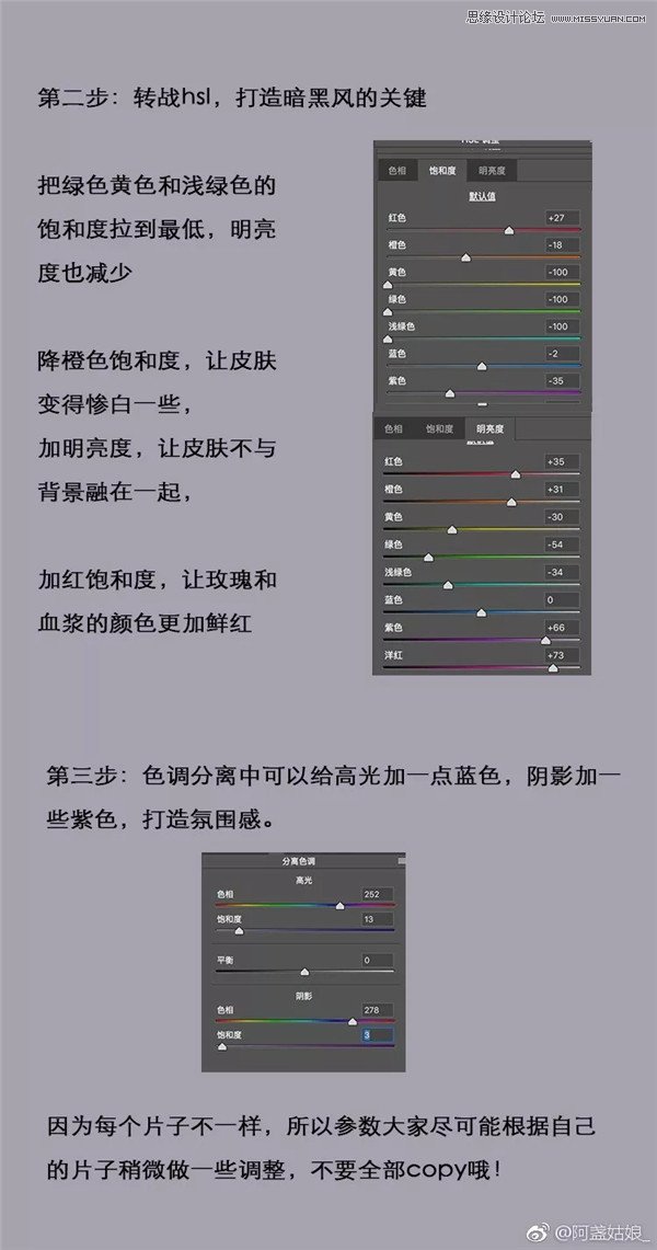 Photoshop�{�������L���������Ƭ