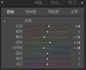 Photoshop�{��������Ƭ��ɫ�zƬˇ�gЧ��