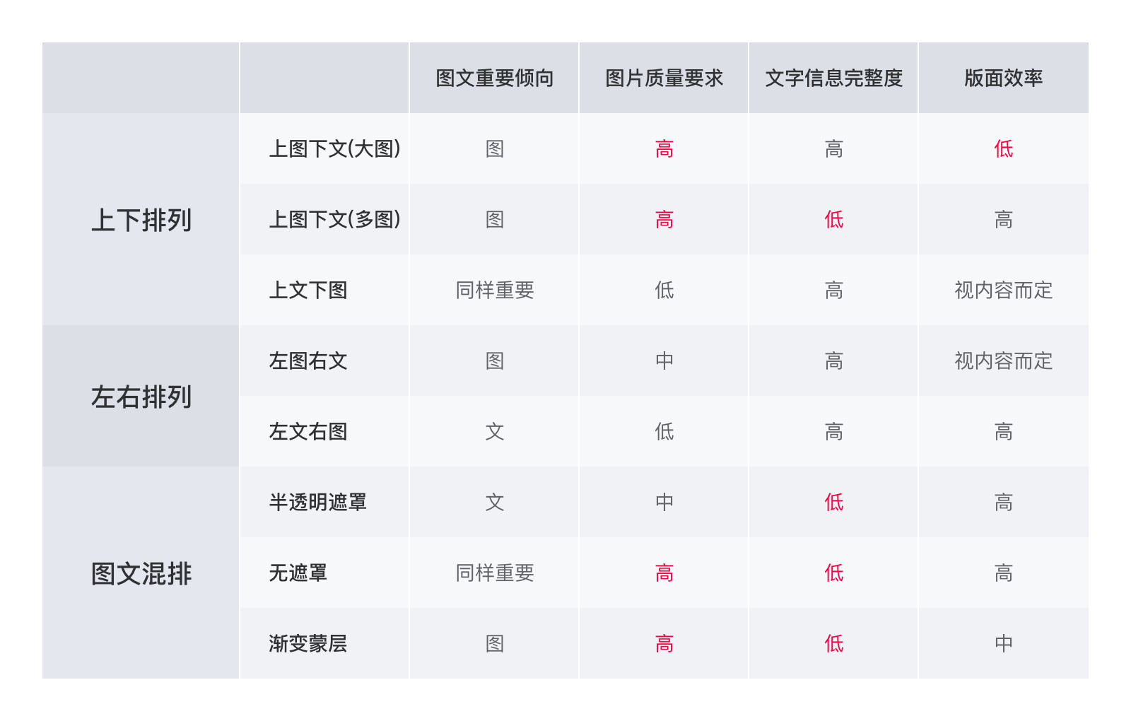 Ԕ��W퓈D�ĽM�ϵ����N���ַ�ʽ