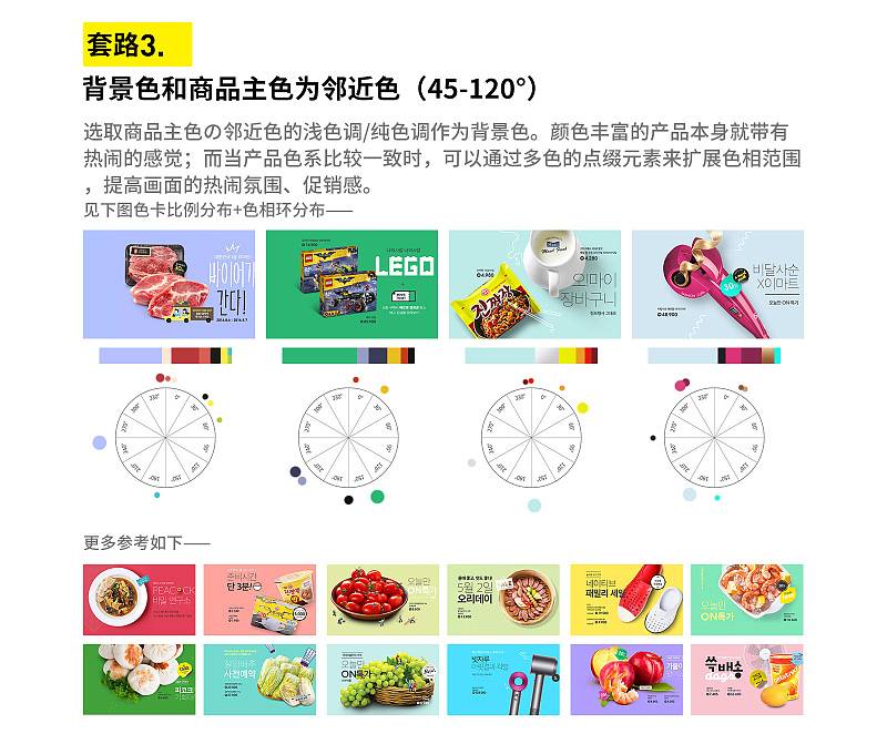 如何根據(jù)商品圖快速選擇背景的技巧