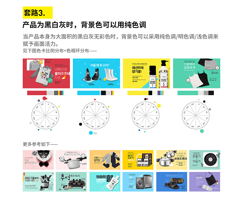 如何根據(jù)商品圖快速選擇背景的技巧