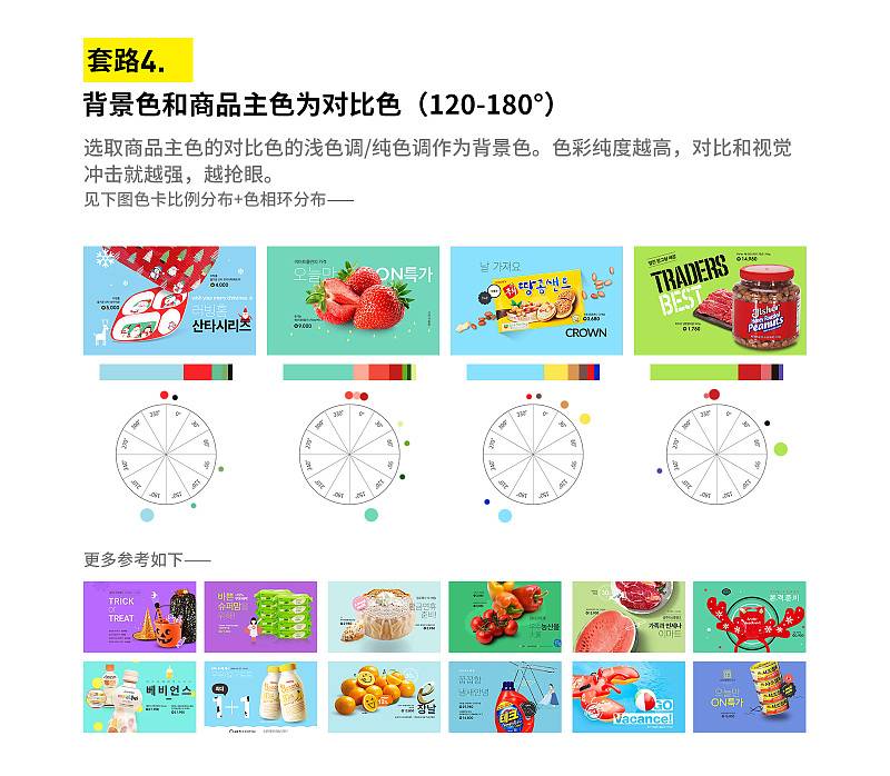 如何根據(jù)商品圖快速選擇背景的技巧