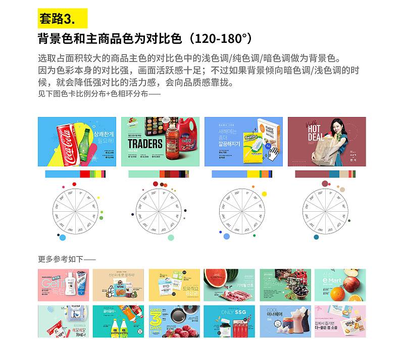 如何根據(jù)商品圖快速選擇背景的技巧