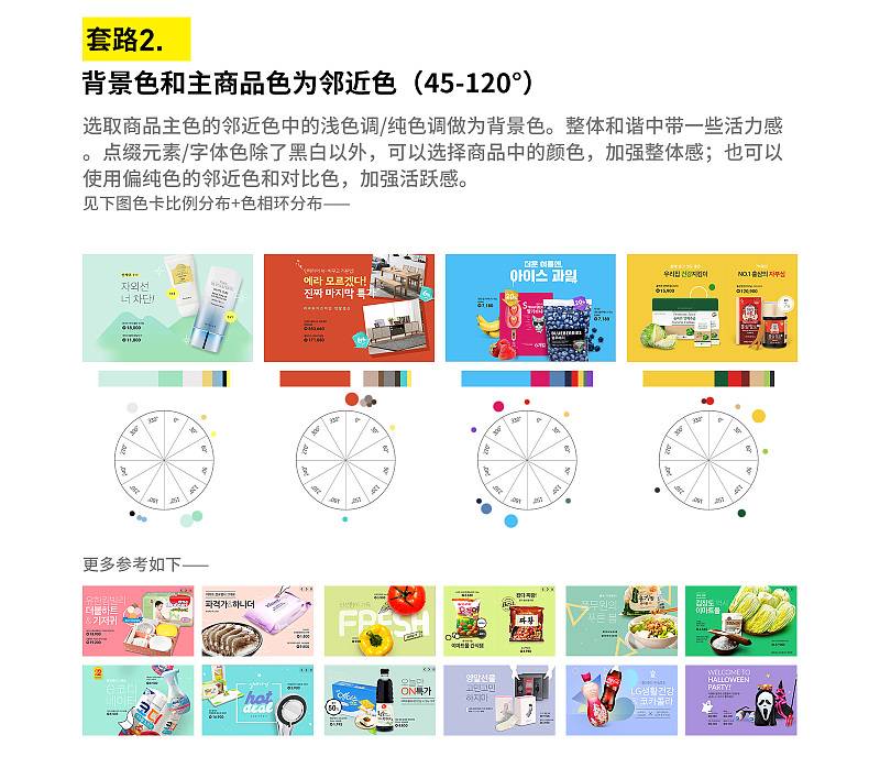 如何根據(jù)商品圖快速選擇背景的技巧