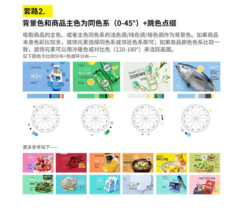 如何根據(jù)商品圖快速選擇背景的技巧