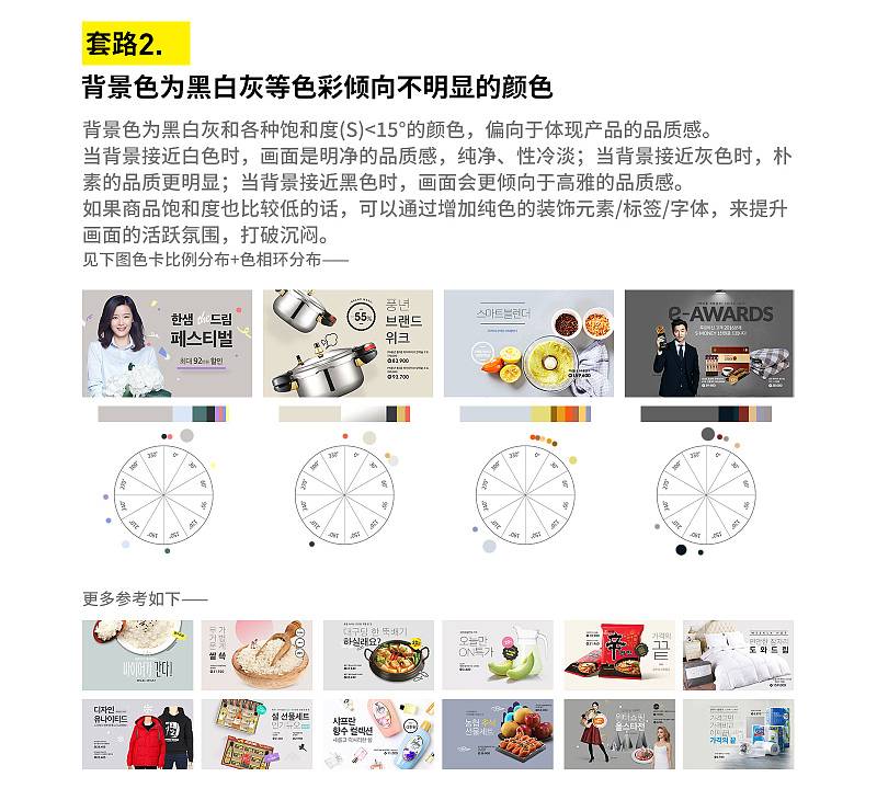 如何根據(jù)商品圖快速選擇背景的技巧