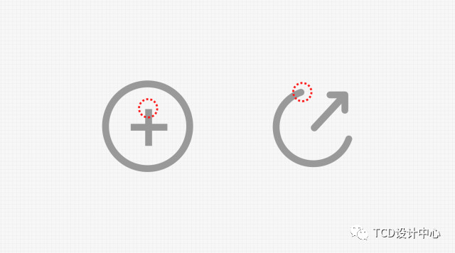 詳細解析圖標設計五維自檢查法
