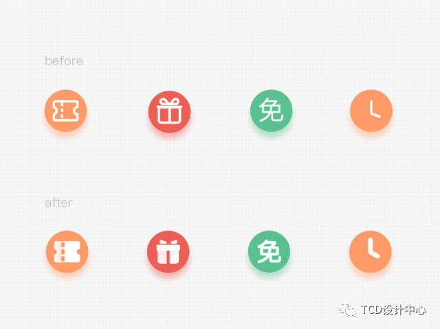 詳細(xì)解析圖標(biāo)設(shè)計五維自檢查法