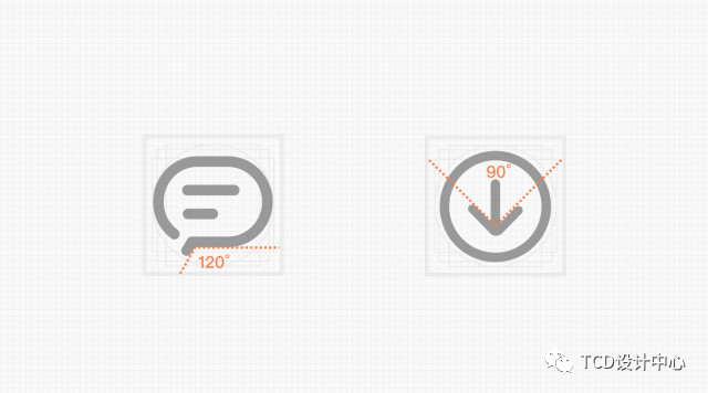 詳細解析圖標設計五維自檢查法
