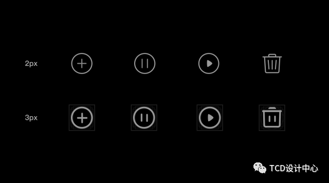 詳細解析圖標設計五維自檢查法