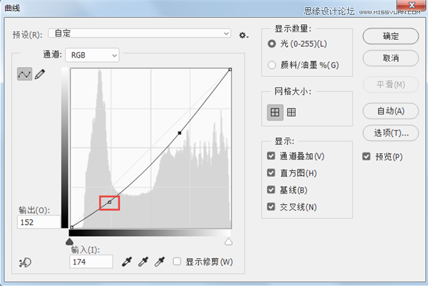 Photoshop詳細解析曲線和色階的異同之處