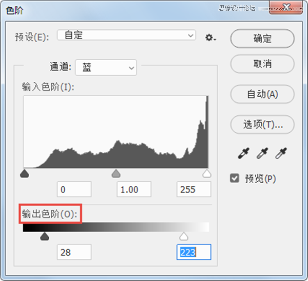 Photoshop詳細解析曲線和色階的異同之處