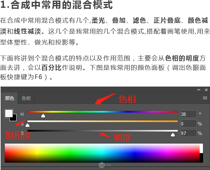 PhotoshopԔ�������ϳ��еĻ��ģʽ