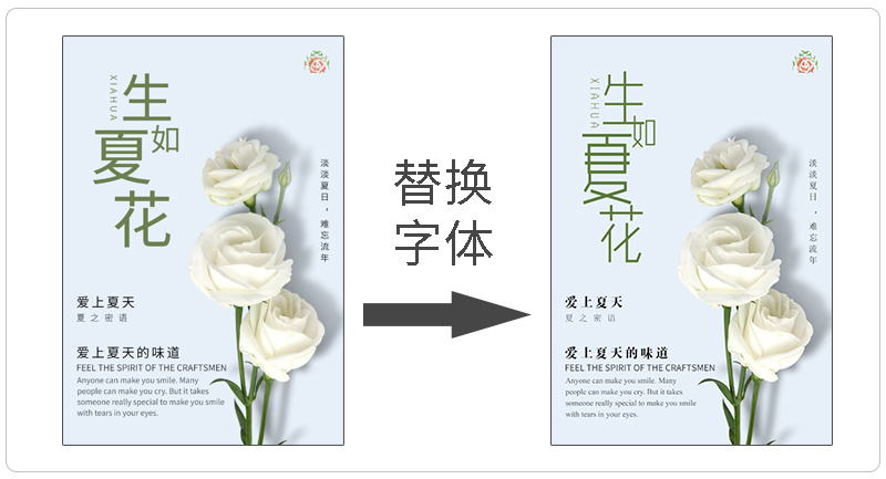 詳細(xì)解析板式設(shè)計的基本設(shè)計流程