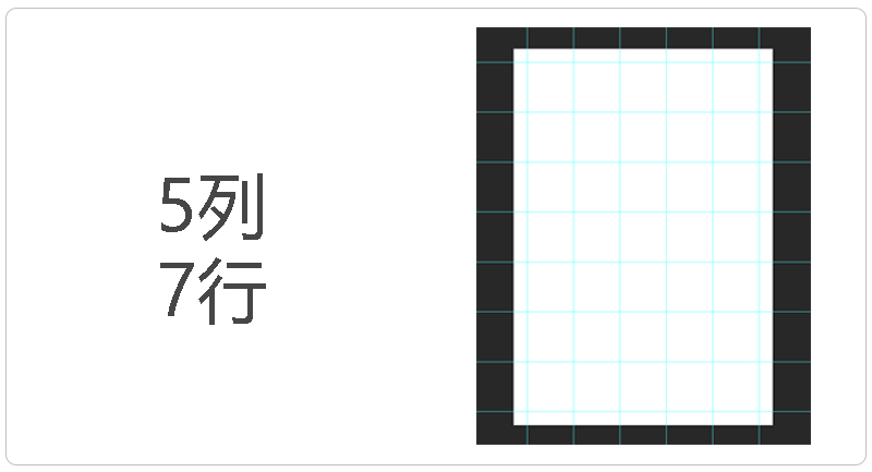 詳細解析板式設計的基本設計流程