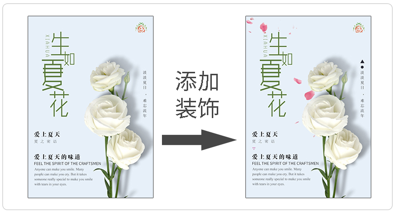 詳細(xì)解析板式設(shè)計的基本設(shè)計流程