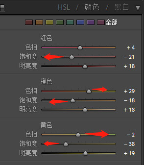 Photoshop調出街頭人像清新淡雅日系效果