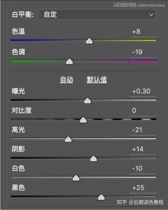Photoshop調(diào)出外景人像暖色淡雅效果