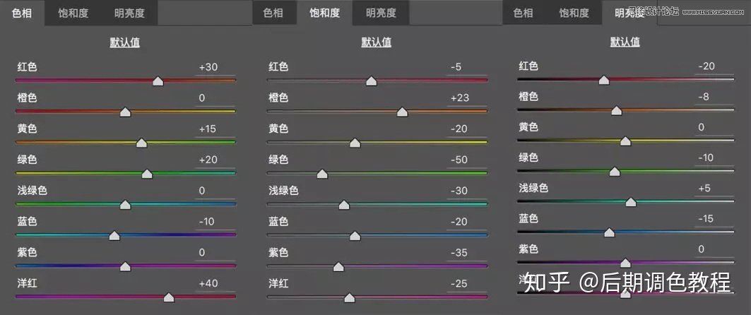 Photoshop調(diào)出外景人像暖色淡雅效果