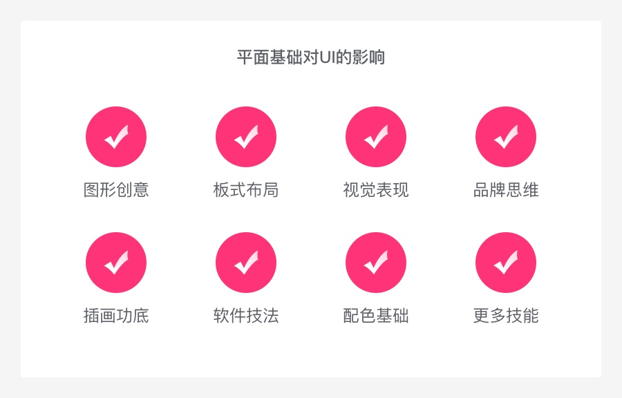 UI設計師必須要知道的平面設計基礎