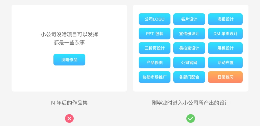 UI設計師必須要知道的平面設計基礎