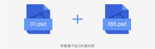 UI設計師必須要知道的平面設計基礎