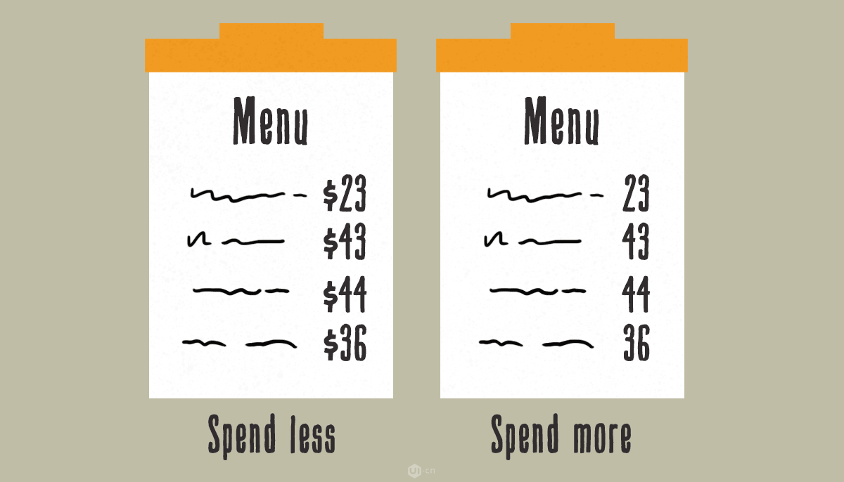 7個用戶行為規則讓你的設計更有效